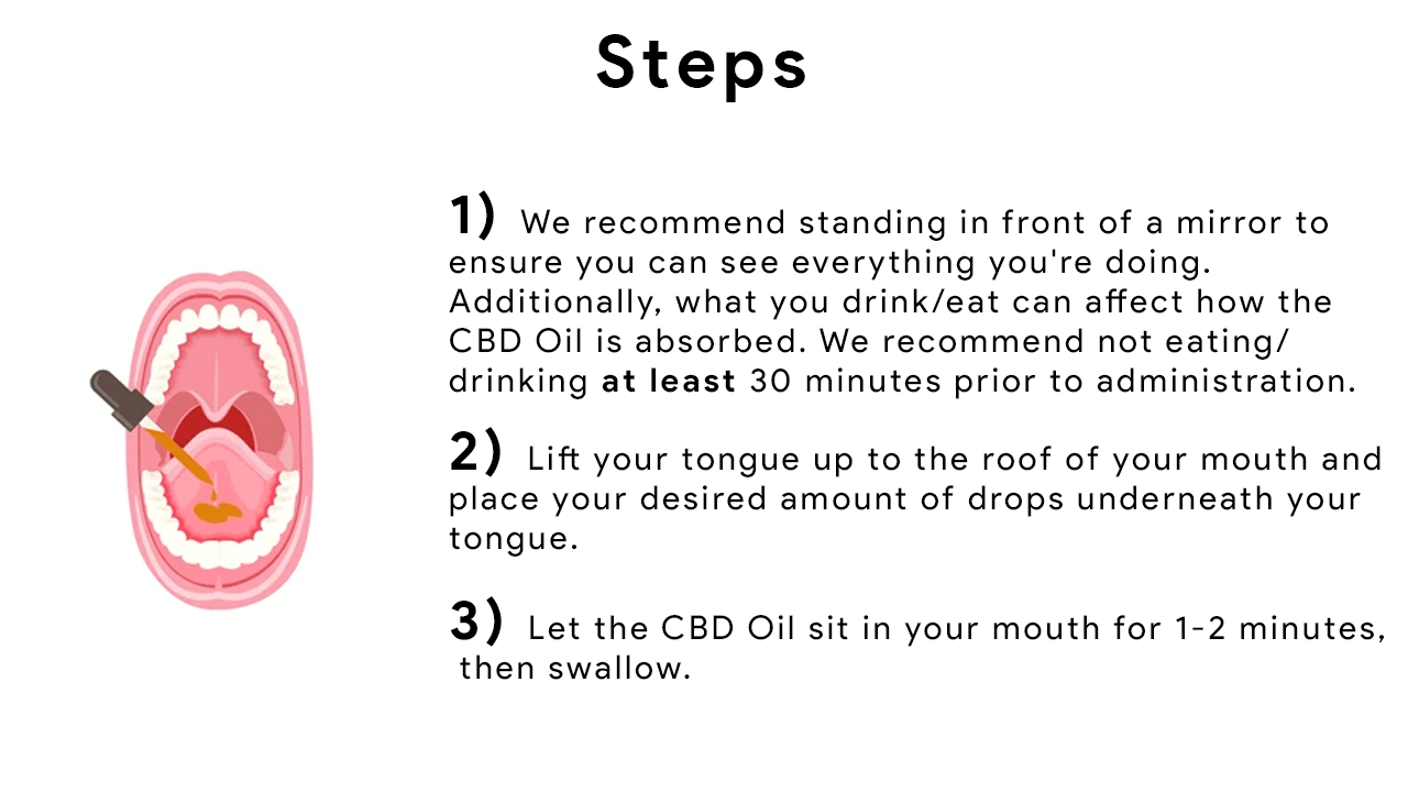 CDB Steps